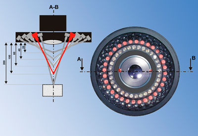 WerthMultiRing